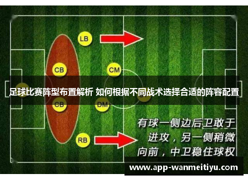 足球比赛阵型布置解析 如何根据不同战术选择合适的阵容配置